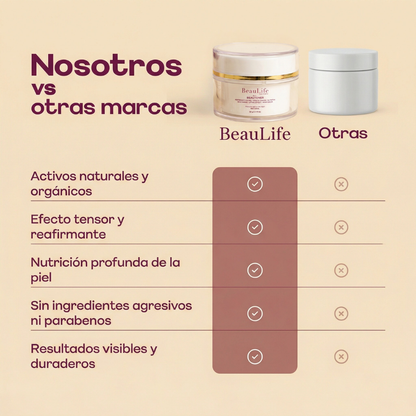 Beautoner – Efecto Botox Facial 6 en 1